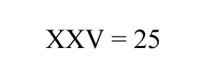 Roman Numerals Conversion Chart 